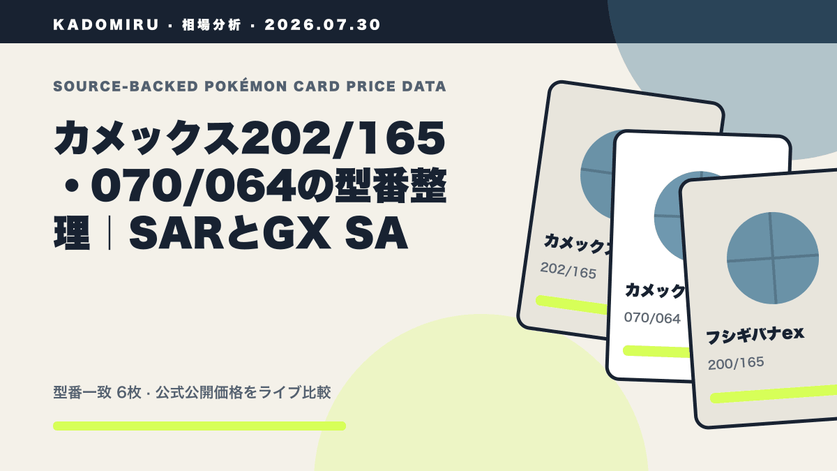 カメックス202/165・070/064の型番整理｜SARとGX SAの公式買取価格データ概要