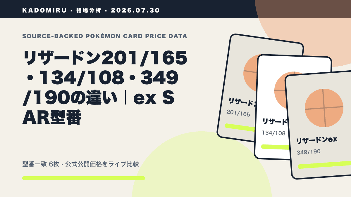 リザードン201/165・134/108・349/190の違い｜ex SAR型番の公式買取価格データ概要