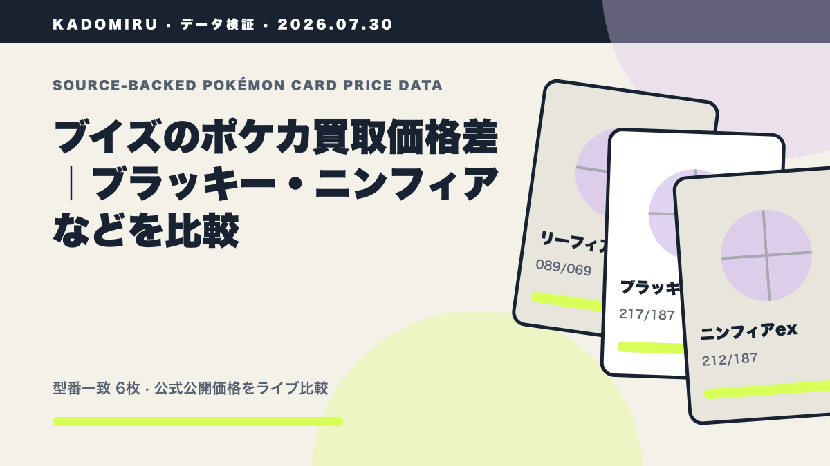 ブイズのポケカ買取価格差｜ブラッキー・ニンフィアなどを比較の公式買取価格データ概要