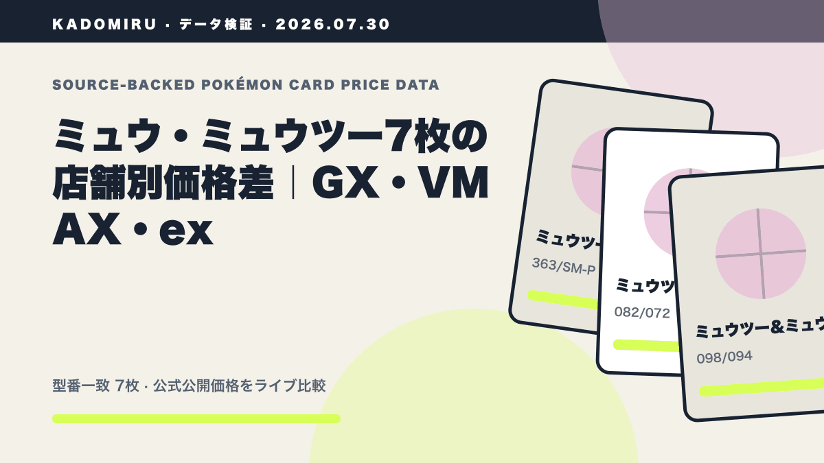 ミュウ・ミュウツー7枚の店舗別価格差｜GX・VMAX・exの公式買取価格データ概要