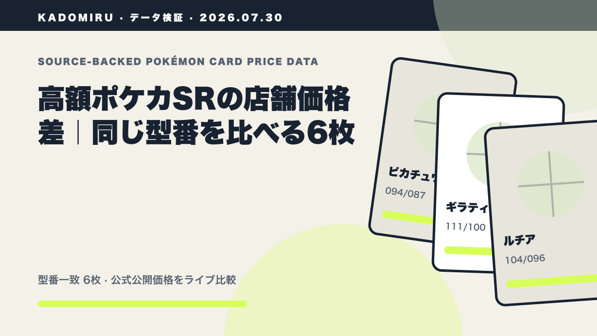 高額ポケカSRの店舗価格差｜同じ型番を比べる6枚の公式買取価格データ概要