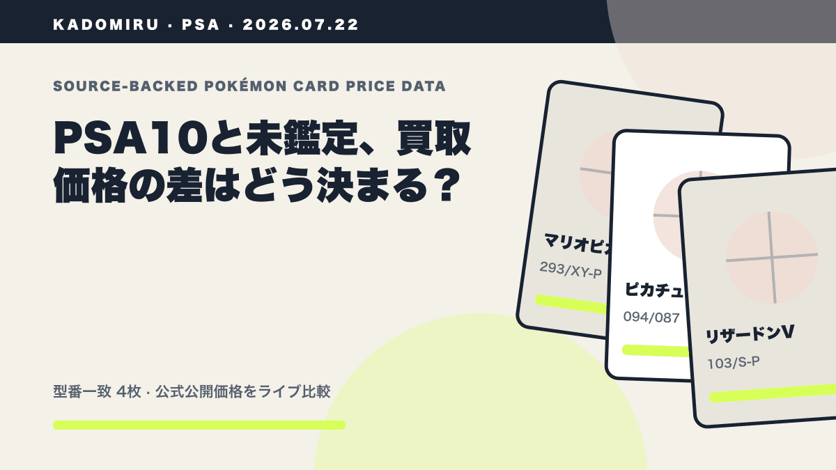 PSA10と未鑑定、買取価格の差はどう決まる？の公式買取価格データ概要