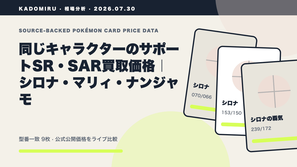 同じキャラクターのサポートSR・SAR買取価格｜シロナ・マリィ・ナンジャモの公式買取価格データ概要