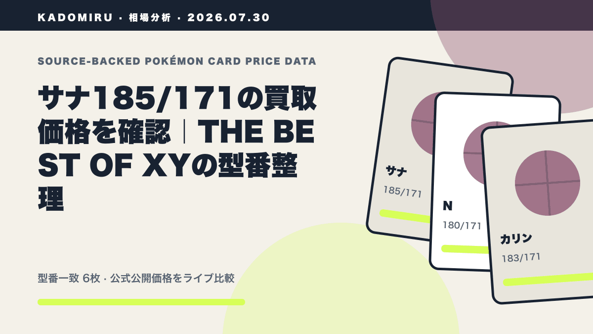 サナ185/171の買取価格を確認｜THE BEST OF XYの型番整理の公式買取価格データ概要