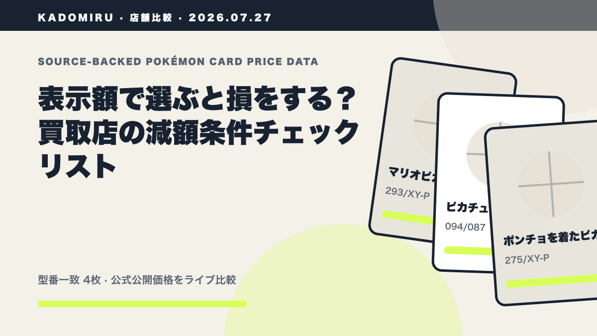 表示額で選ぶと損をする？買取店の減額条件チェックリストの公式買取価格データ概要