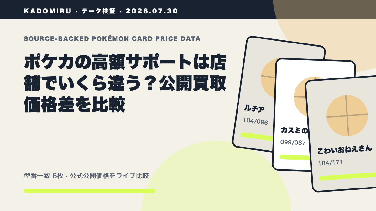 ポケカの高額サポートは店舗でいくら違う？公開買取価格差を比較の公式買取価格データ概要
