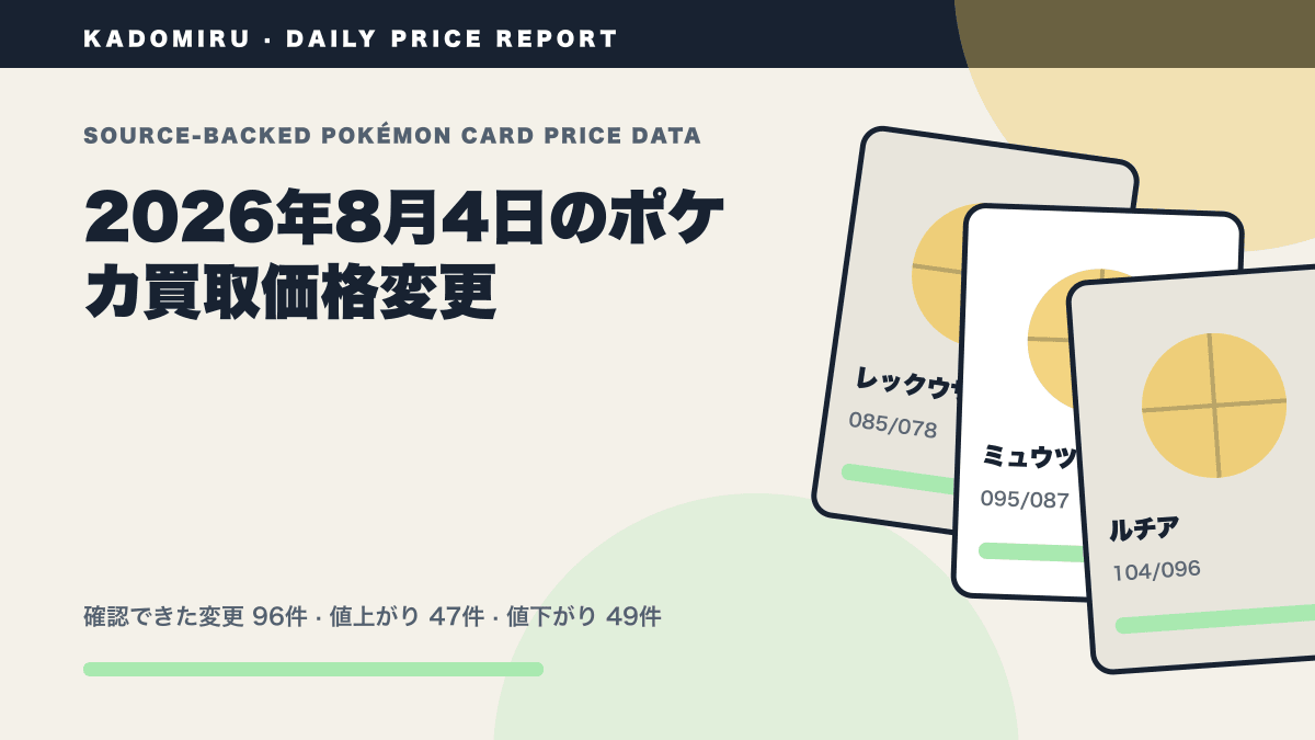 2026年8月4日のポケカ公式買取価格変更レポート