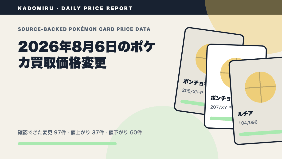 2026年8月6日のポケカ公式買取価格変更レポート
