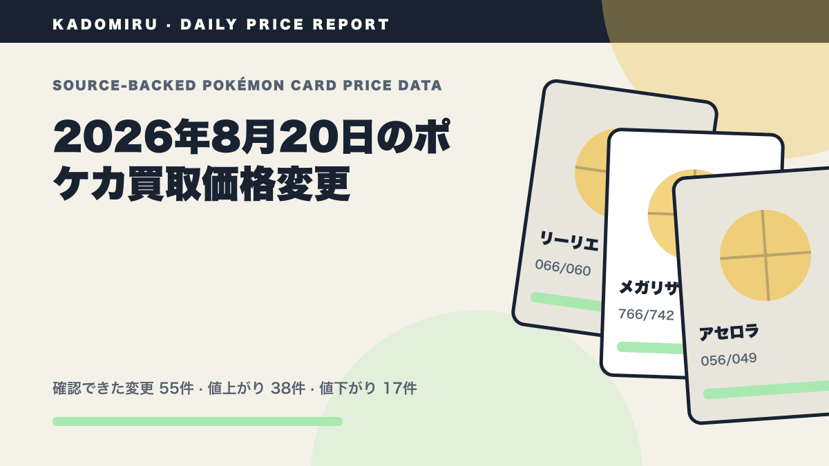 2026年8月20日のポケカ公式買取価格変更レポート