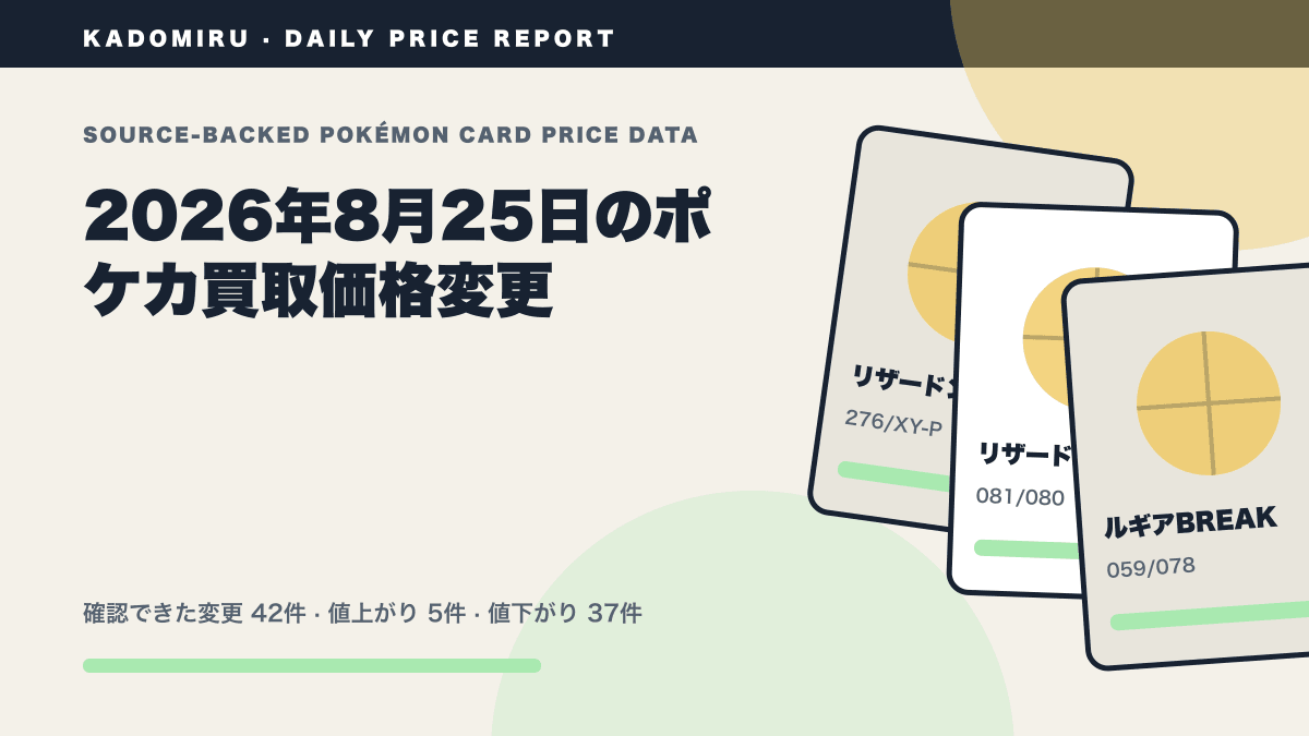 2026年8月25日のポケカ公式買取価格変更レポート