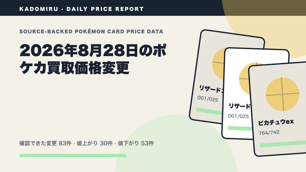 2026年8月28日のポケカ公式買取価格変更レポート