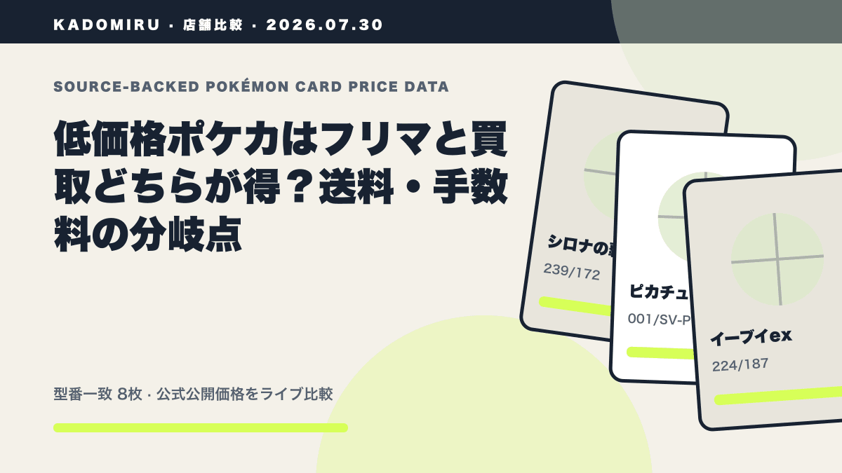 低価格ポケカはフリマと買取どちらが得?送料・手数料の分岐点の公式買取価格データ概要