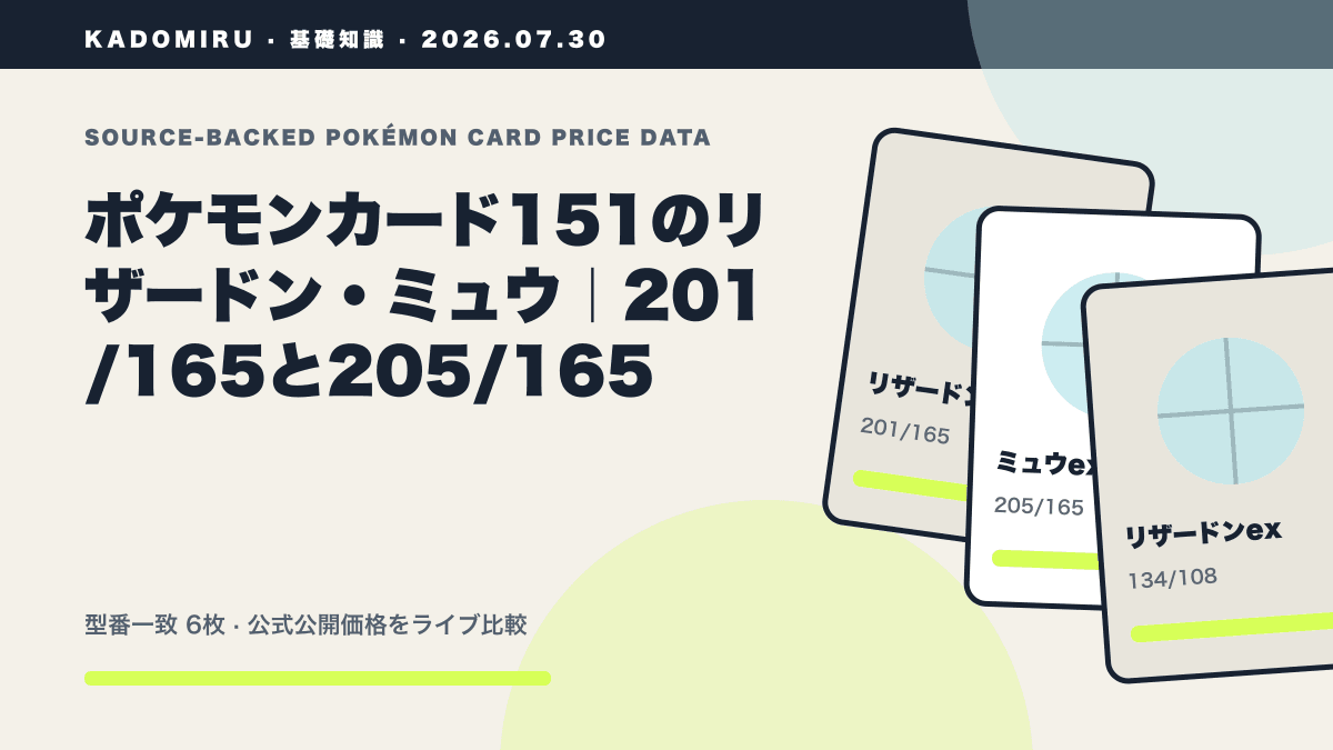 ポケモンカード151のリザードン・ミュウ|201/165と205/165の公式買取価格データ概要