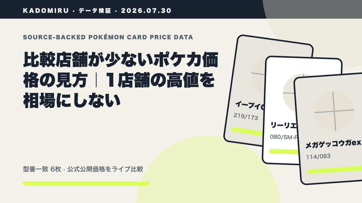 比較店舗が少ないポケカ価格の見方|1店舗の高値を相場にしないの公式買取価格データ概要