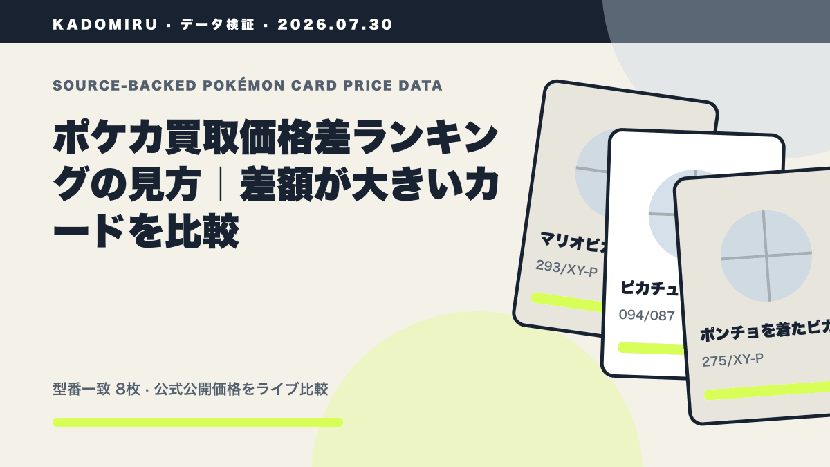 ポケカ買取価格差ランキングの見方|差額が大きいカードを比較の公式買取価格データ概要