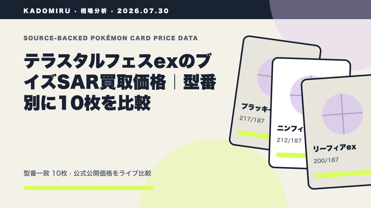 テラスタルフェスexのブイズSAR買取価格|型番別に10枚を比較の公式買取価格データ概要